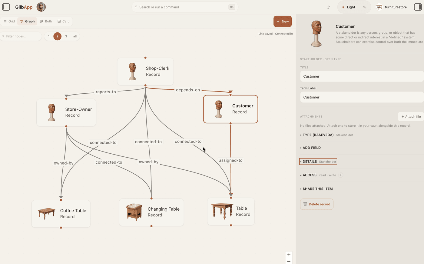 The GilbApp graph view of a furniture-store vault: six records including Shop-Clerk, Store-Owner, Customer and three tables, joined by labelled relations such as reports-to, depends-on, owned-by and assigned-to, with the Customer record open in the right panel showing its stakeholder type and fields.